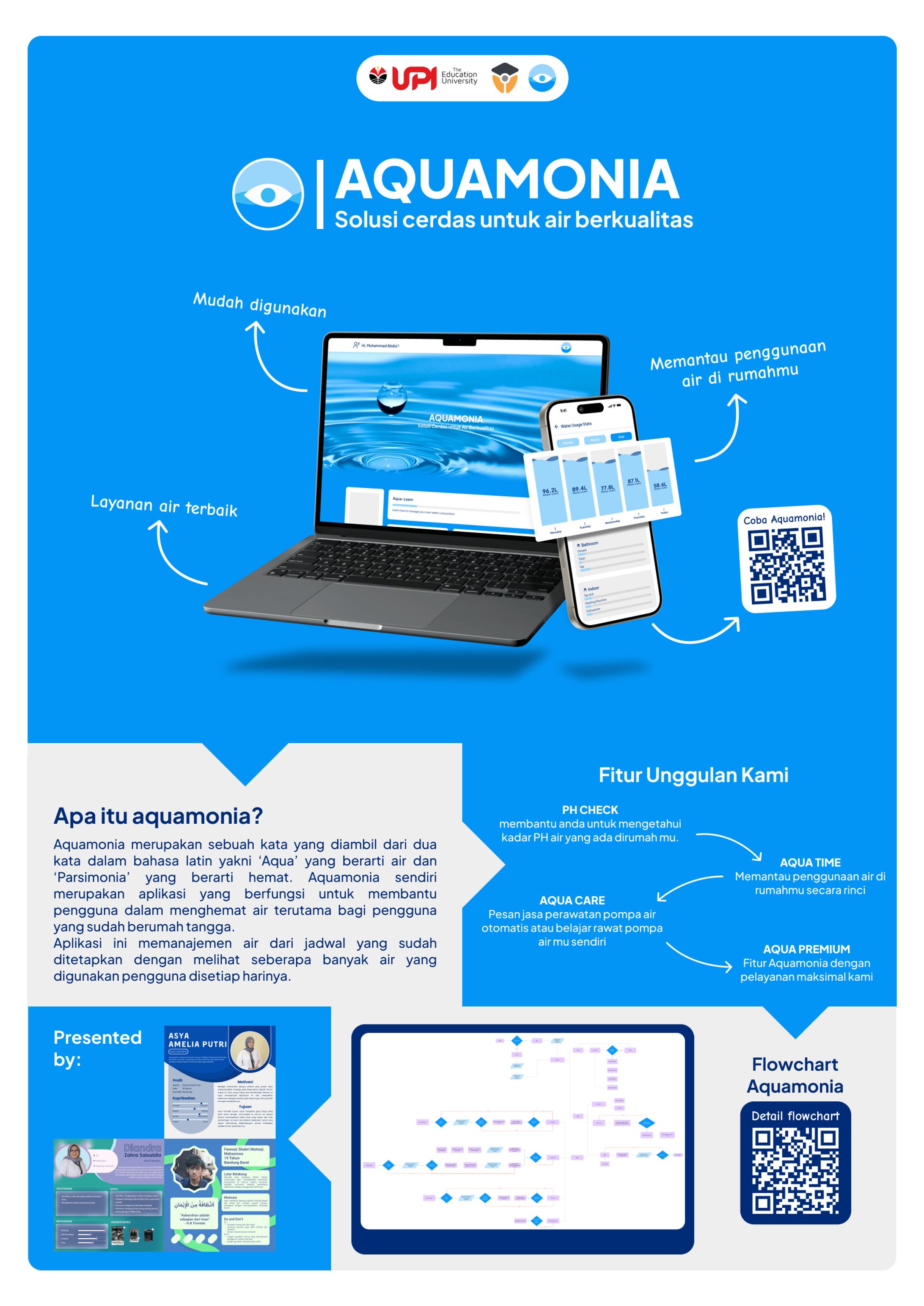 Aquamonia UI Design-1
