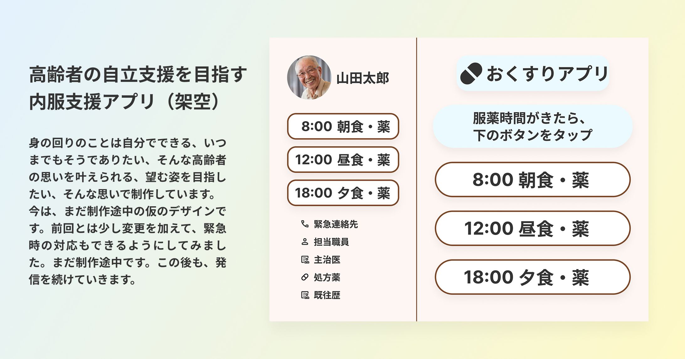介護予防支援　内服支援アプリ（架空）-1