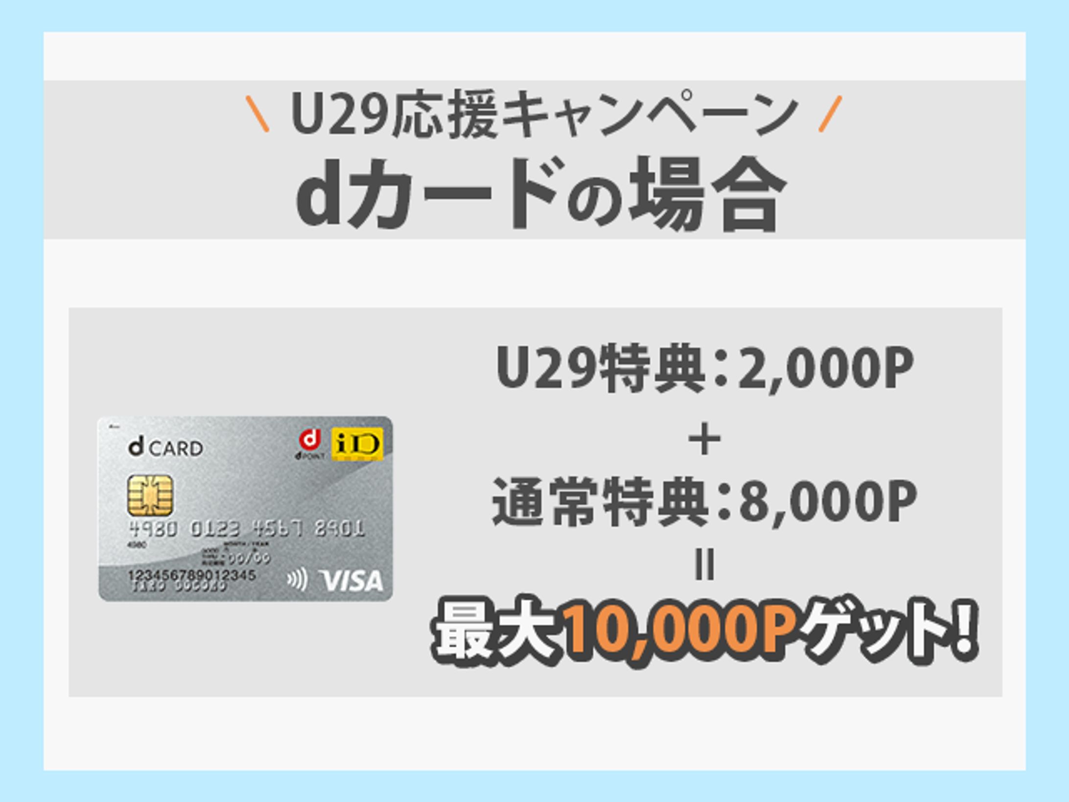 コラム用図解5枚｜AI-Credit（現・ポモチ）さま-1