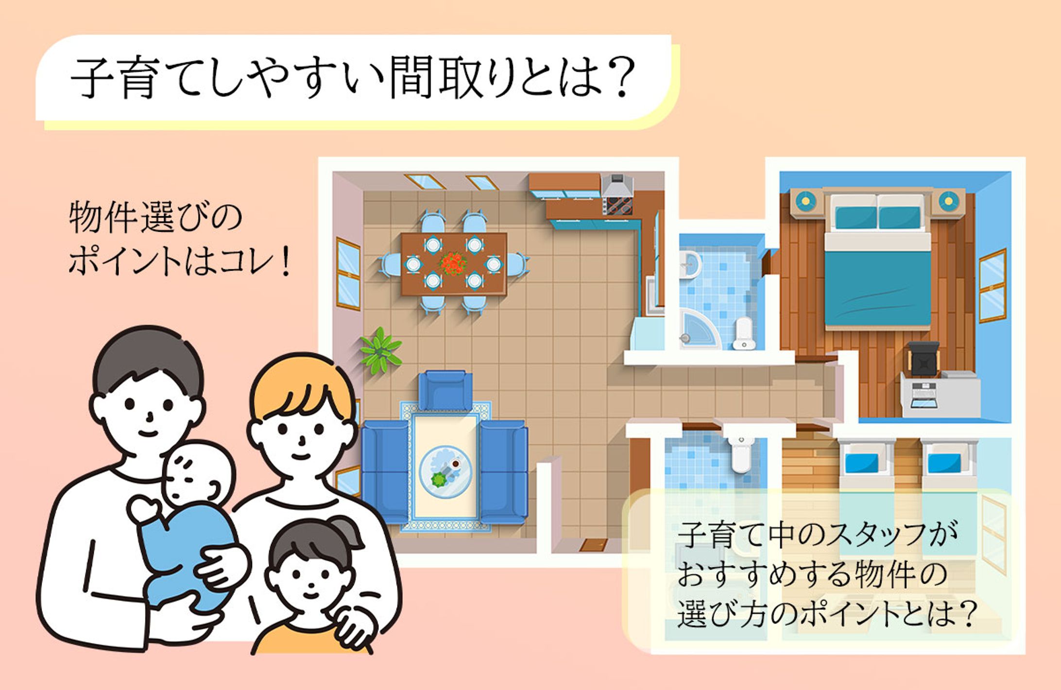 物件選び-1