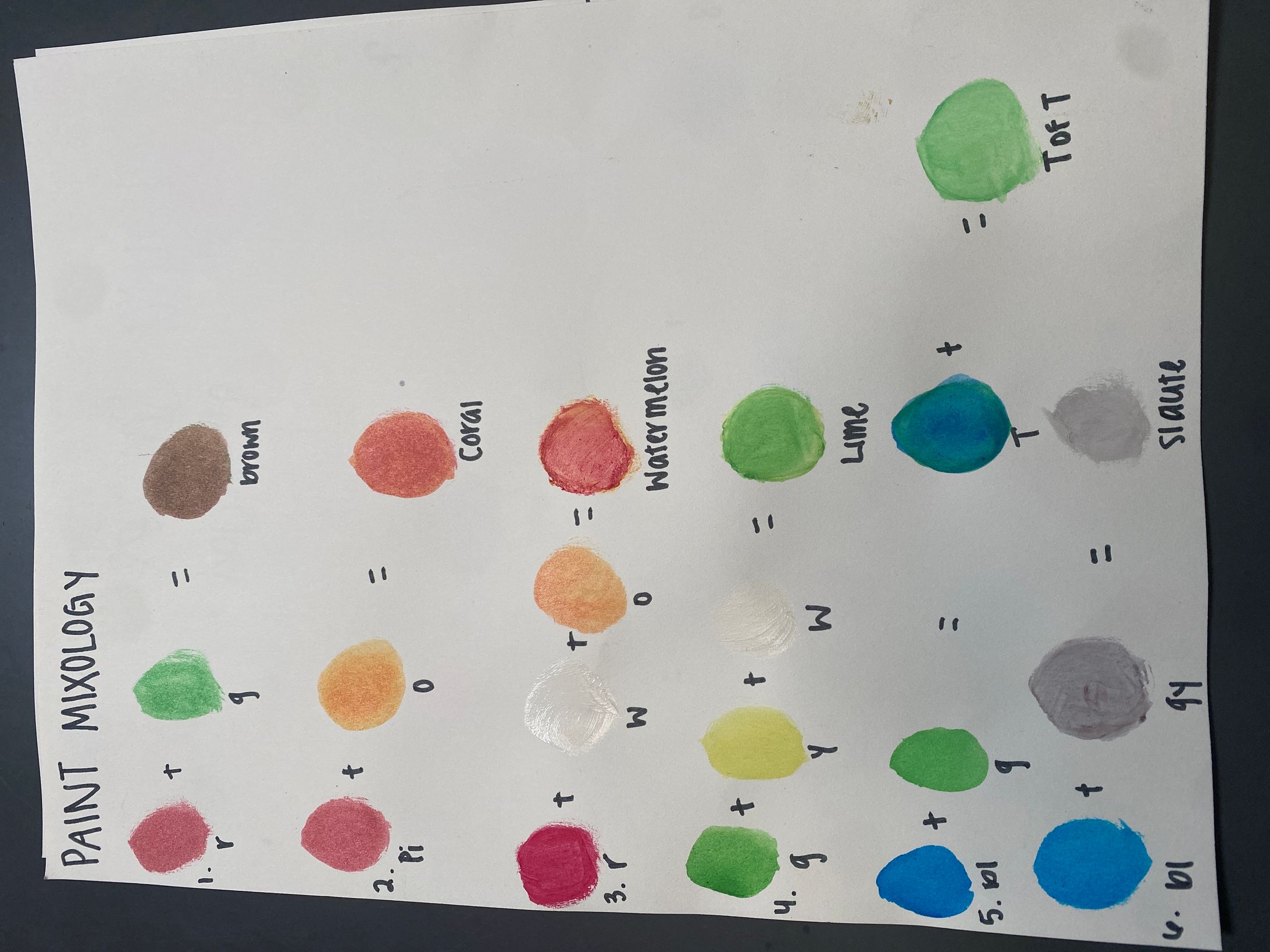 Paint mixology-1