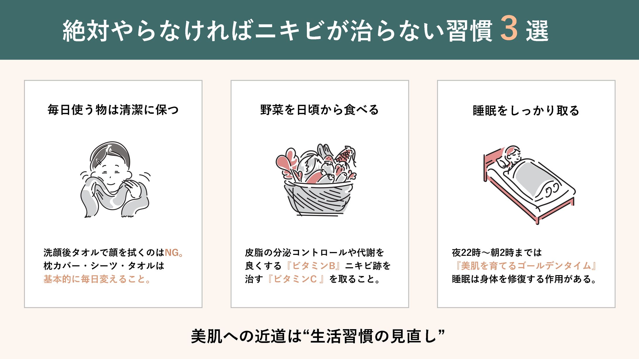 美容系（図解作成）-1