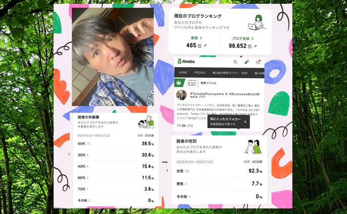 #NFT #nftart #30代 〜 #60代 #女性 に #人気 #ameblo #楠山祐輔 #yusukekusuyama