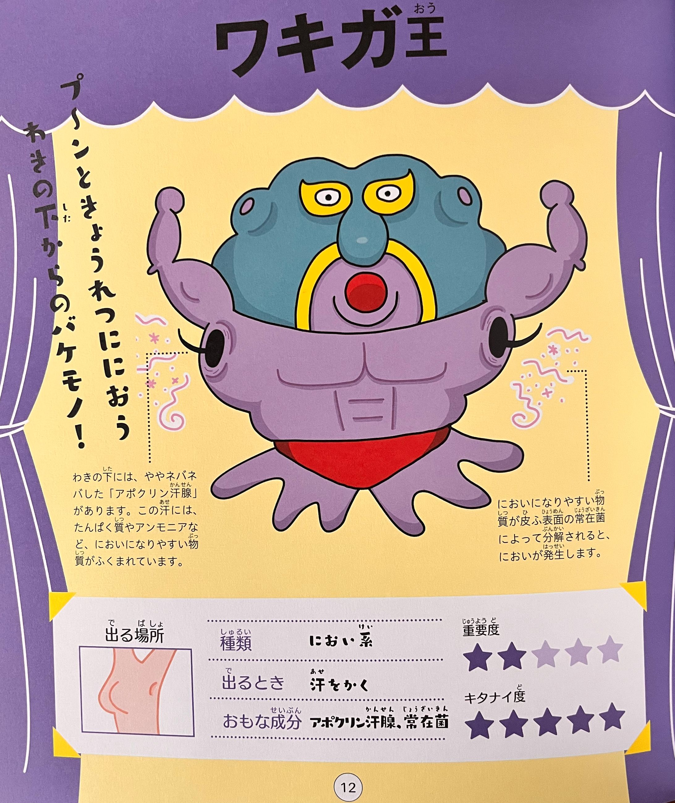 カラダから出る「カタチのない」ものキャラクター図鑑-1