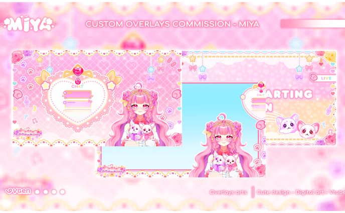 Custom Overlays