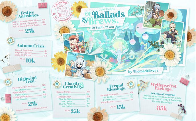 PRICELIST - THOMADELIVERY