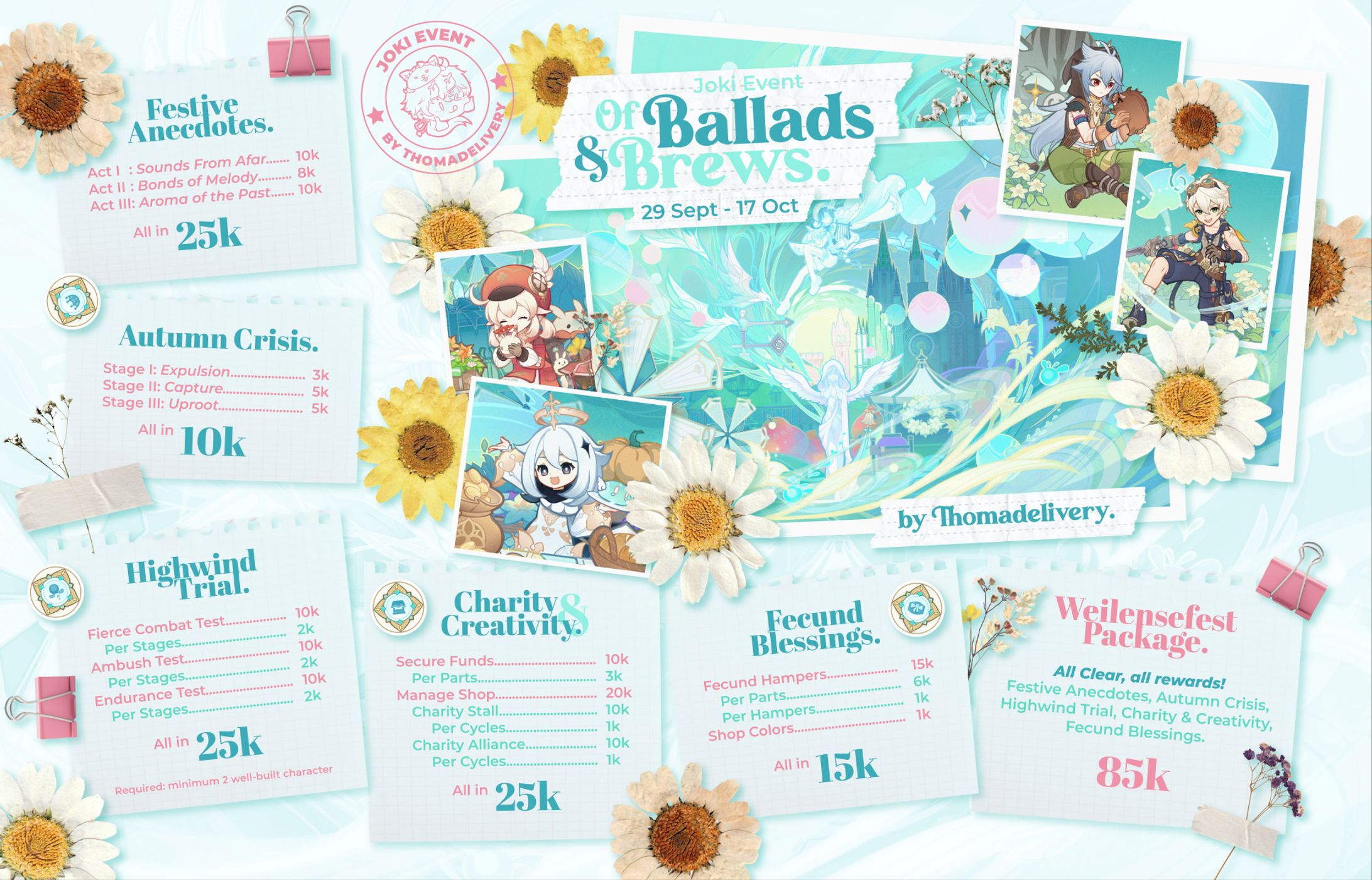 PRICELIST - THOMADELIVERY-1