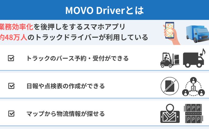 MONO Driverとは