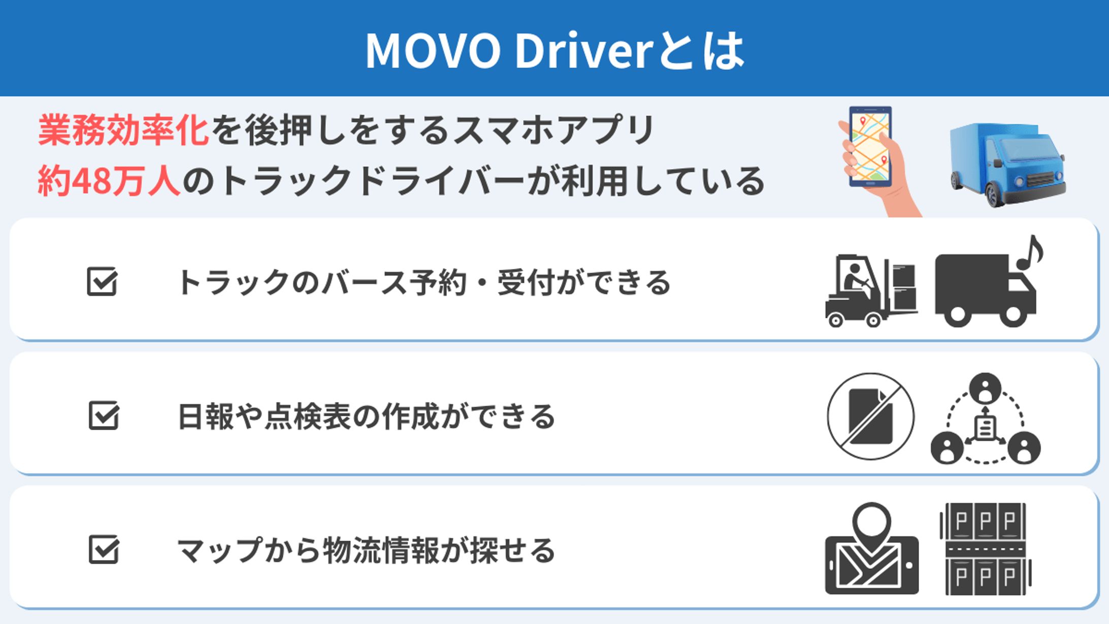 MONO Driverとは-1