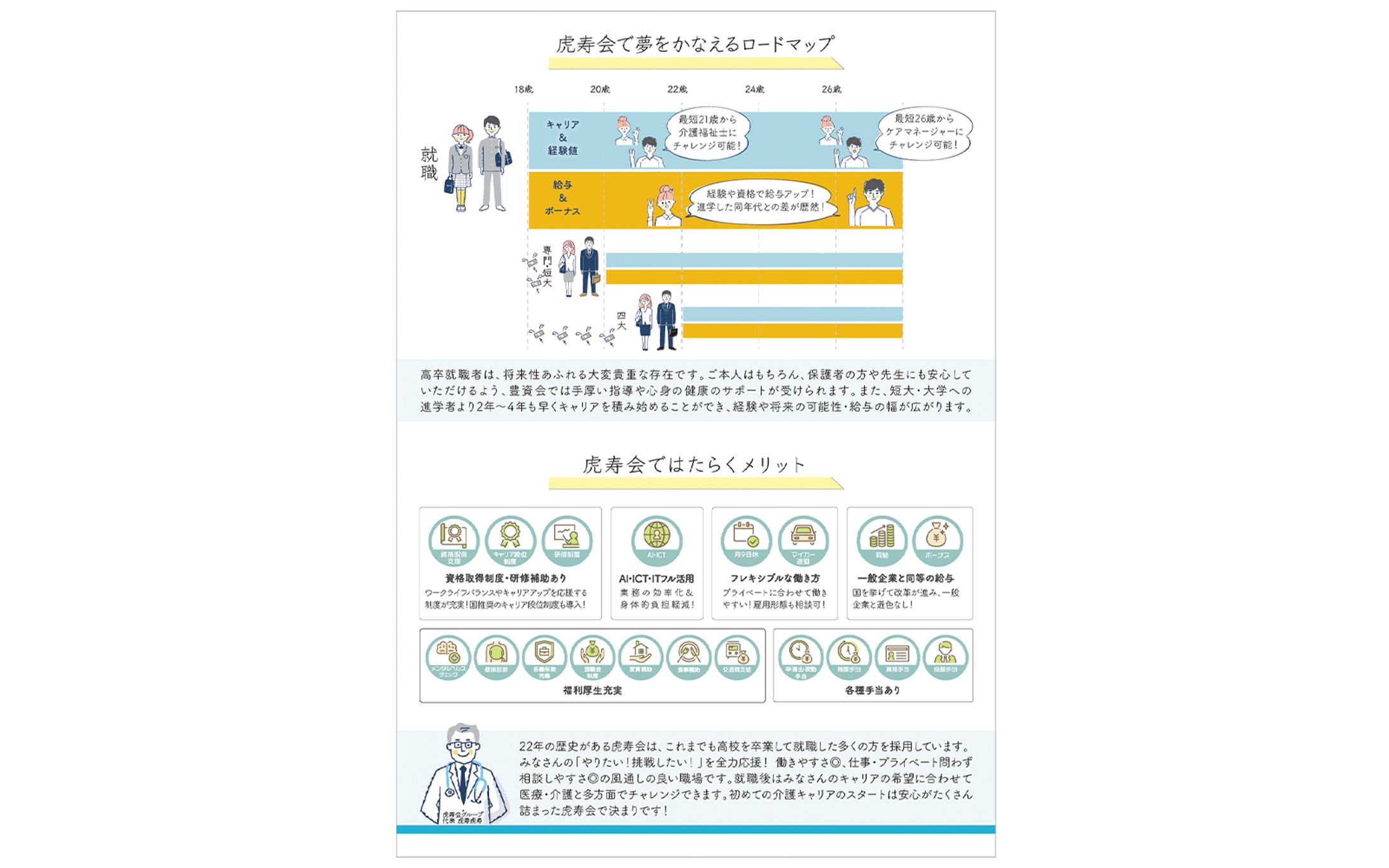 高卒求職者向け求人チラシ(裏面)-1