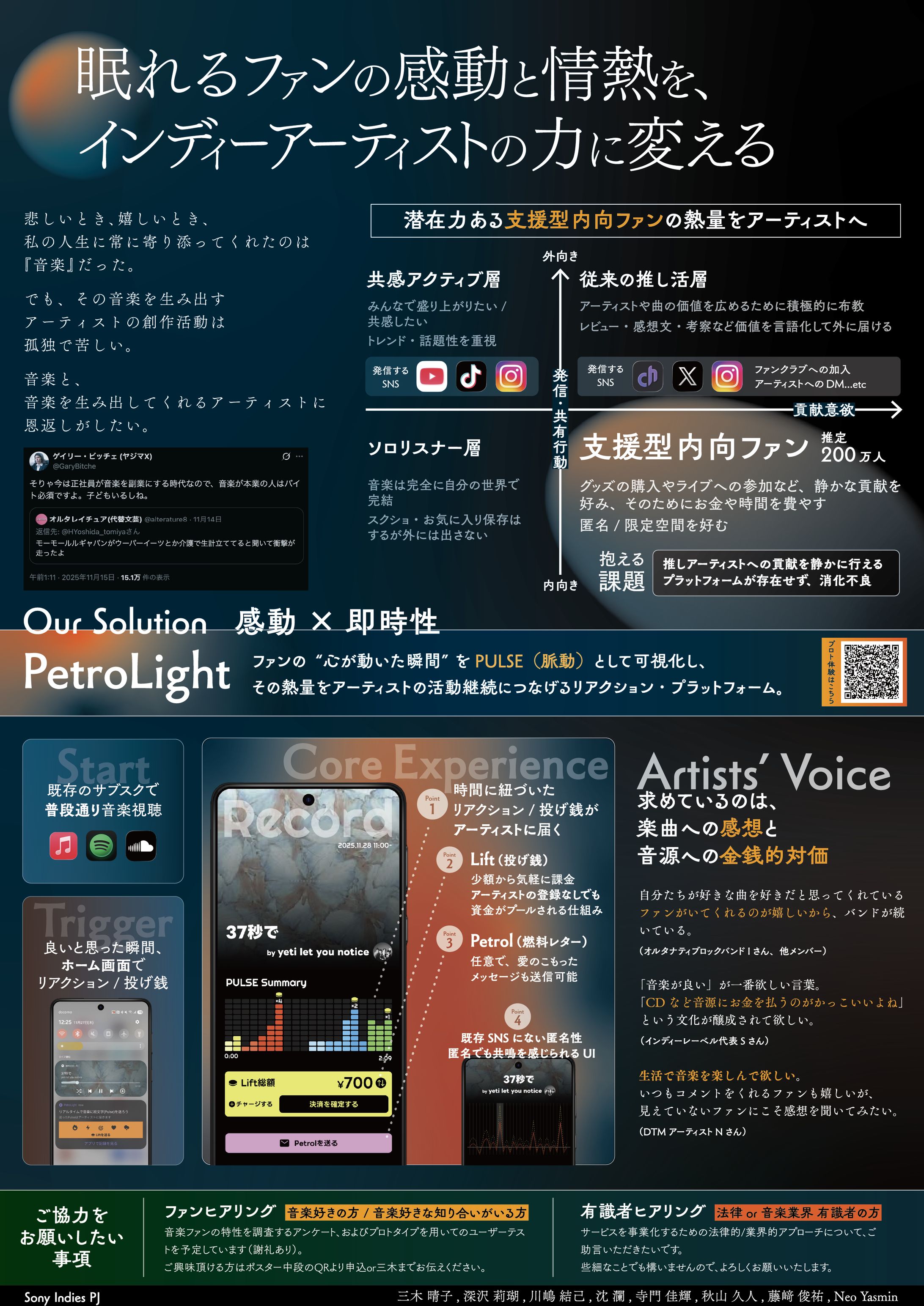 Sony Indies PJ ポスター-1