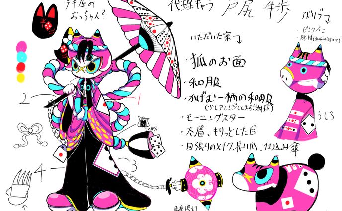 代理キャラ制作(趣味)