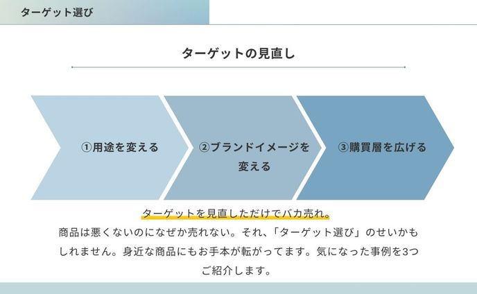 sns投稿、スライドデザイン