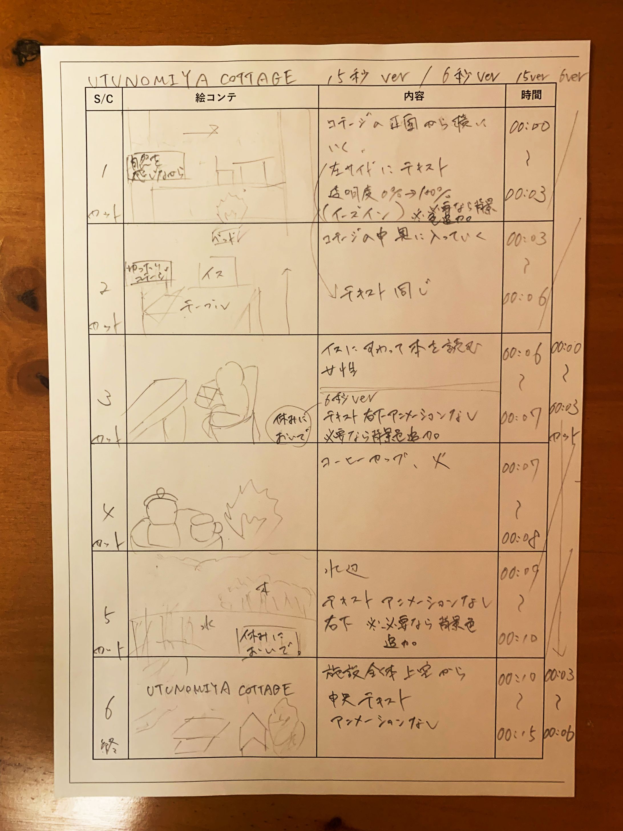 UTUNOMIYA COTTAGE 広告動画 絵コンテ-1