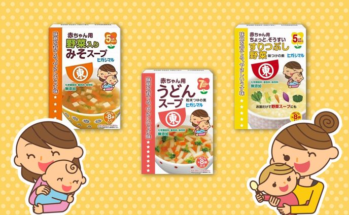 商品パッケージ、イベントレポート