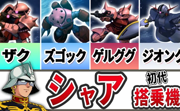 no、ココナラ サムネイル