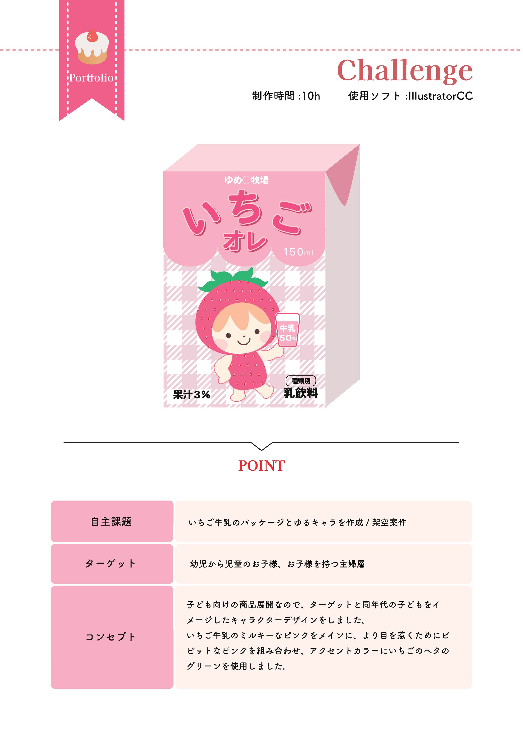 いちご牛乳をモチーフにしたゆるキャラデザイン/架空案件-1