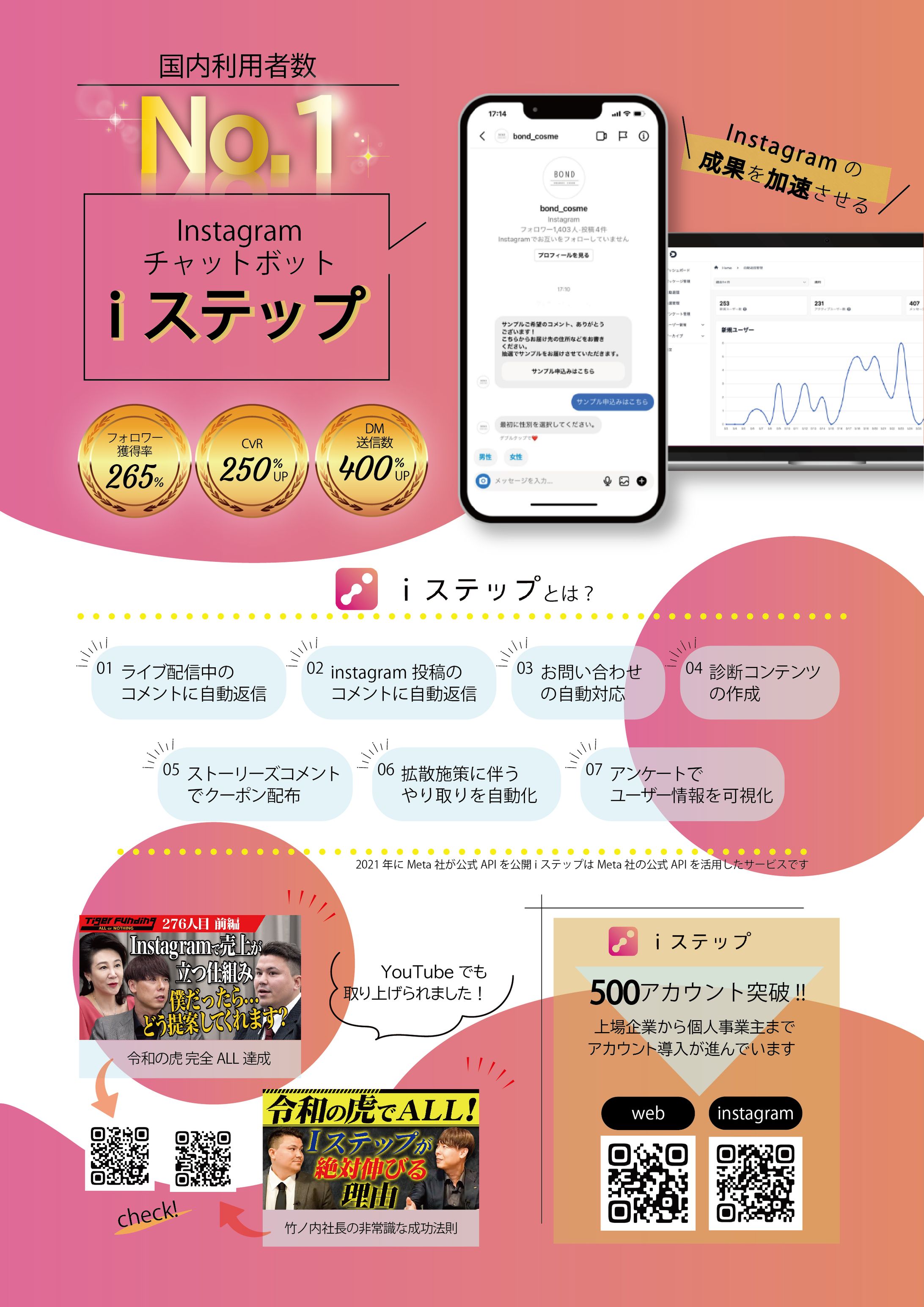 インスタグラムチャットボットiステップ-1