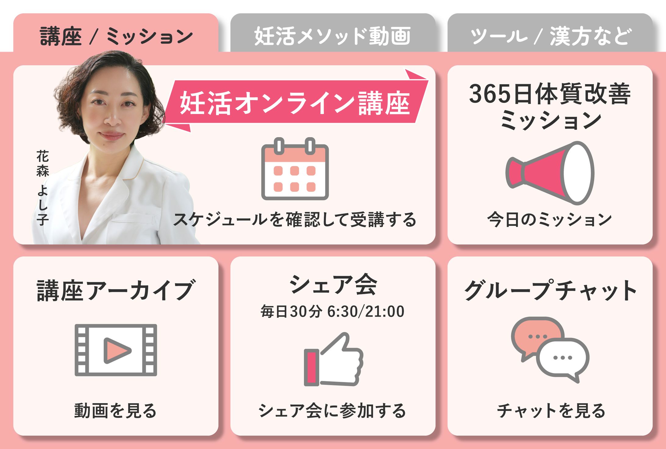 漢方りんどう_体質改善プログラムリッチメニュー-1