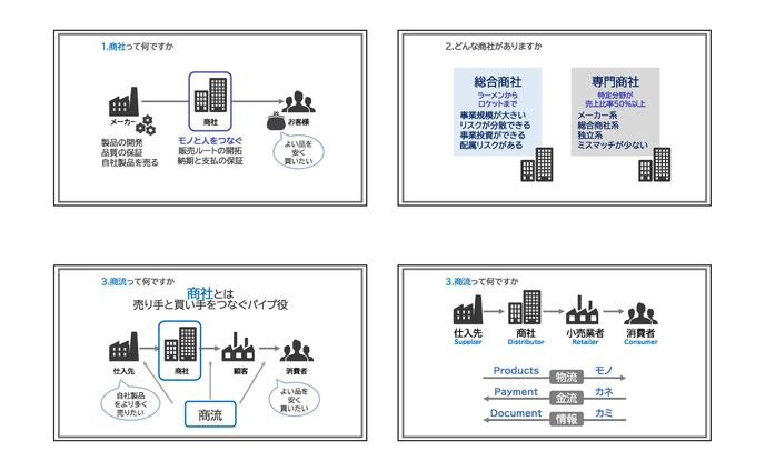 研修資料