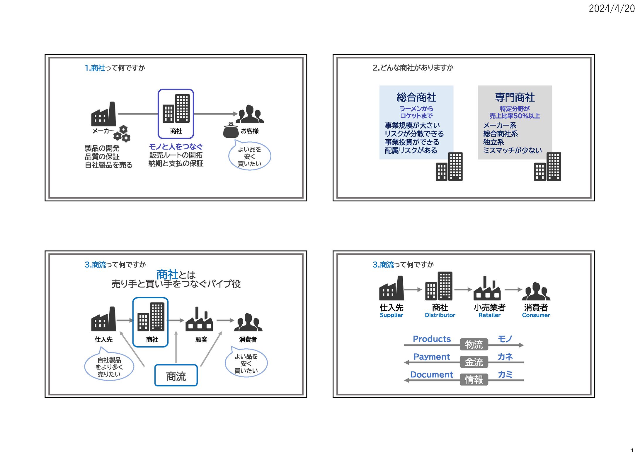 研修資料-1