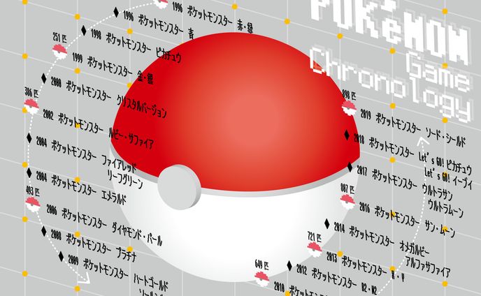 空間、v.log