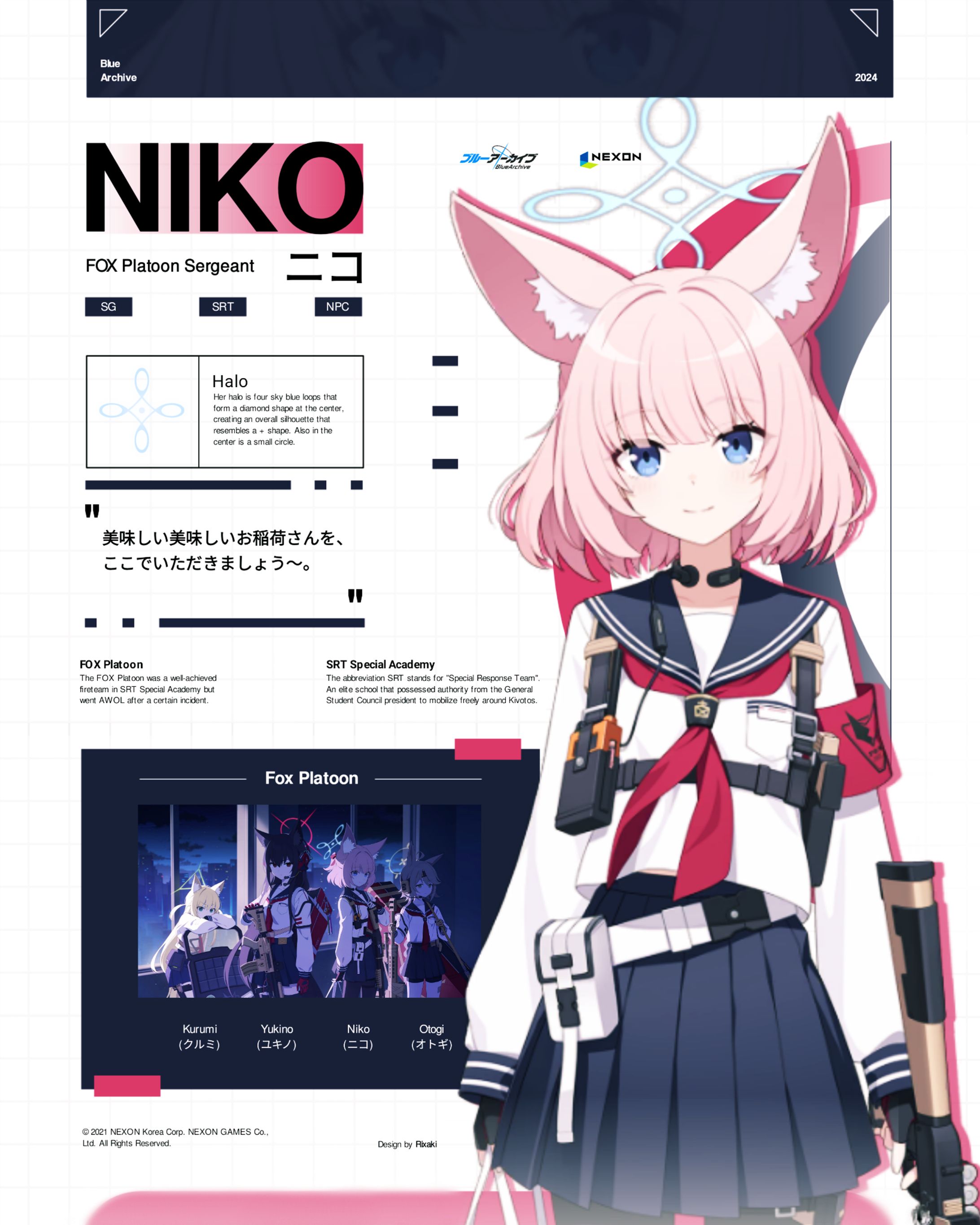 POSTER ] Niko - Blue Archive