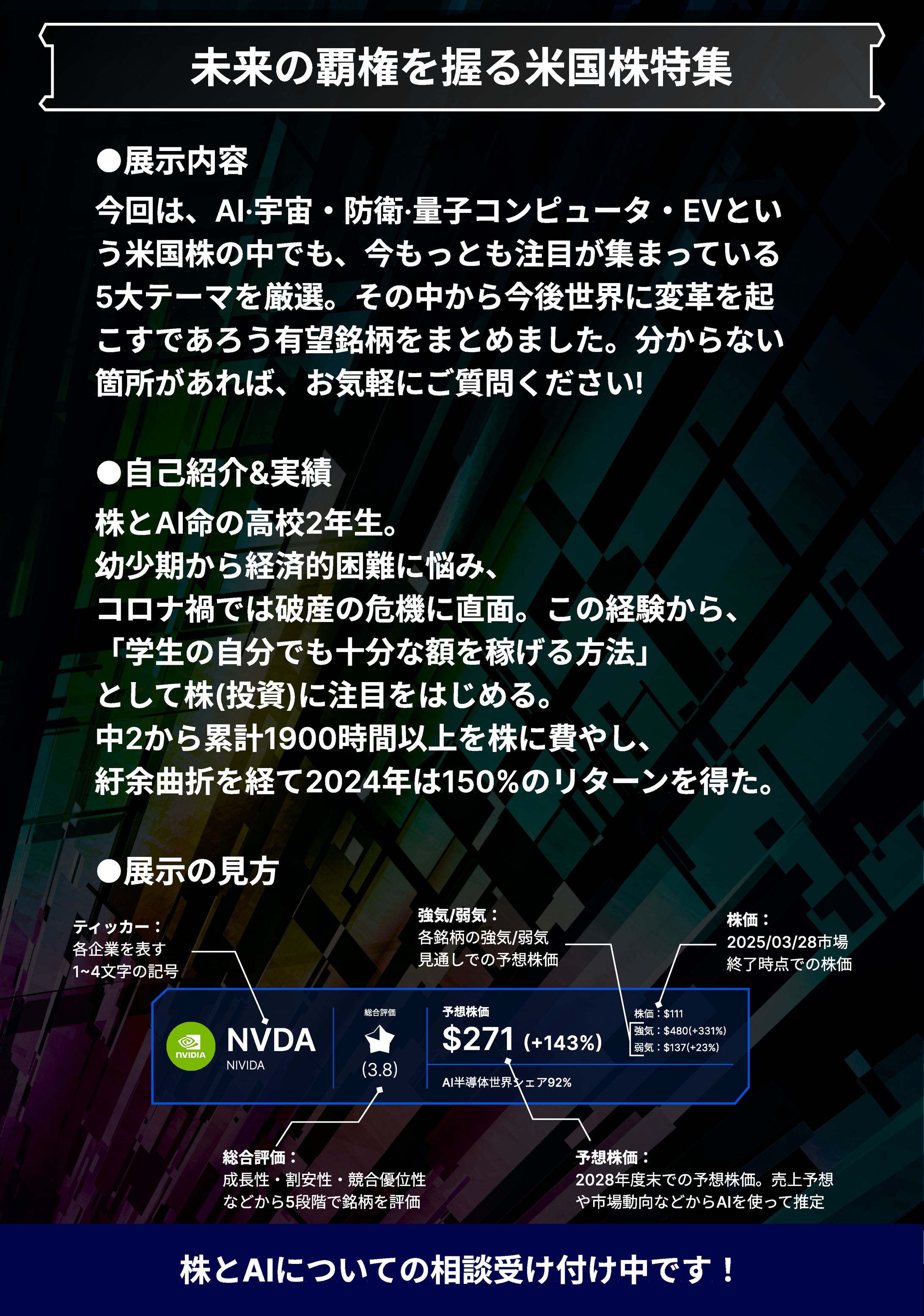 AI/株式銘柄展示デザイン-1