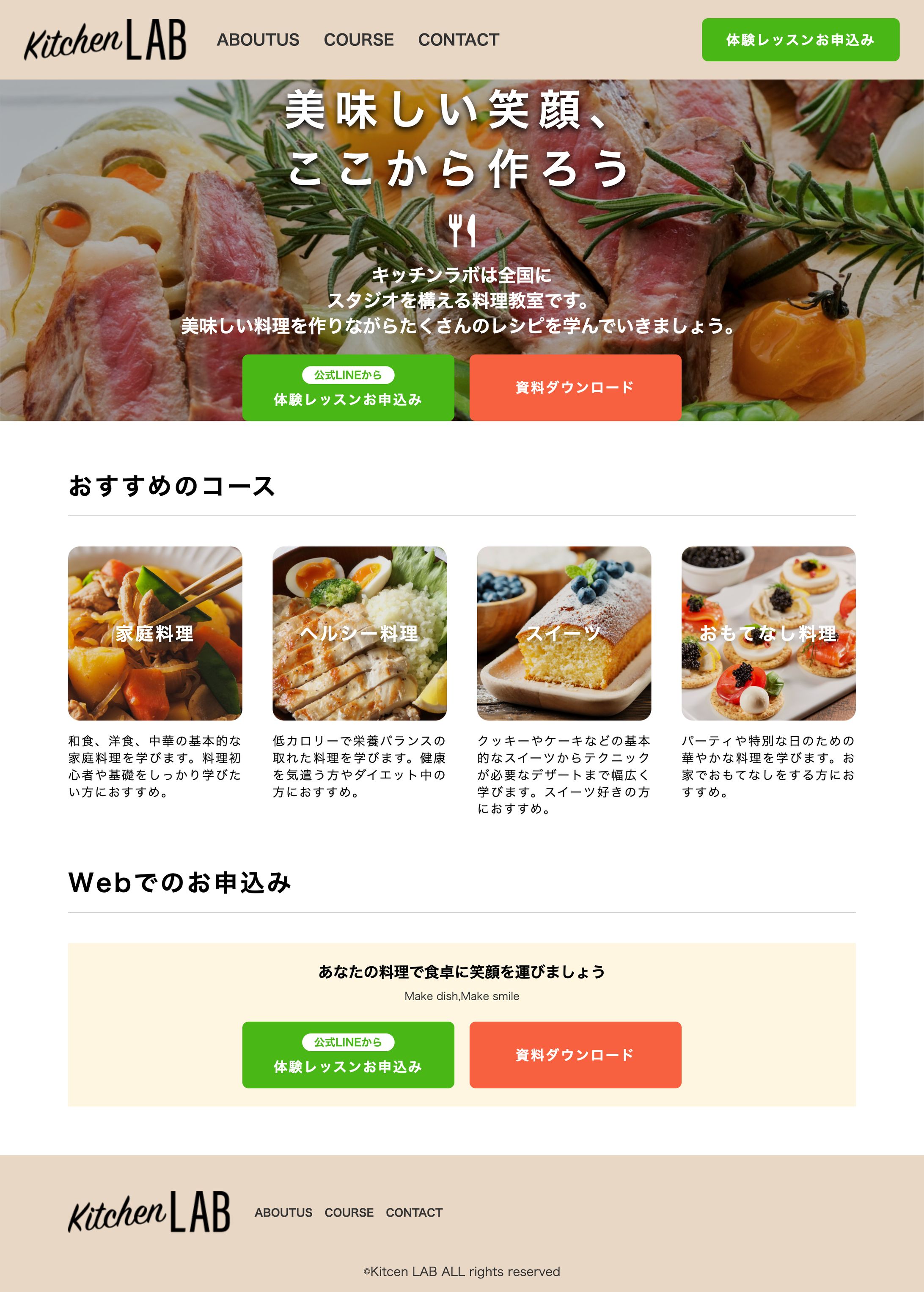 【架空案件】kitchen lab -1