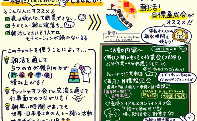 グラレコ、インテリア