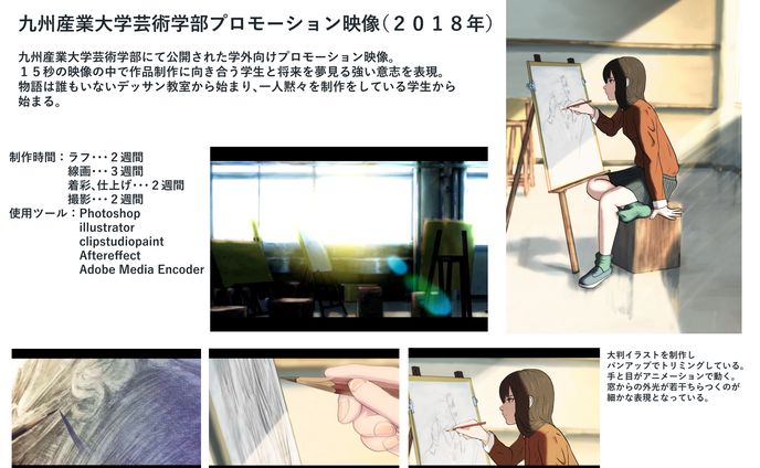 九州産業大学PRアニメーション