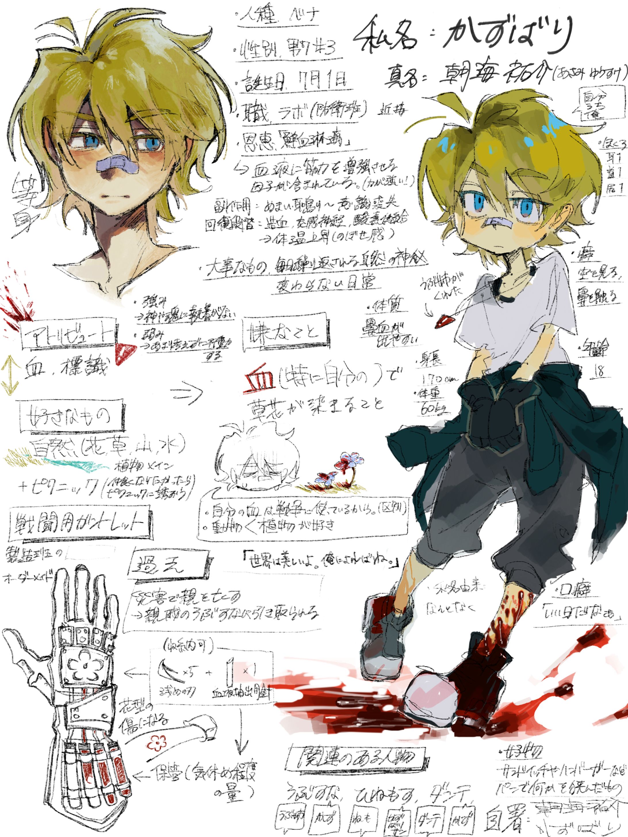 一次創作(資料)-1