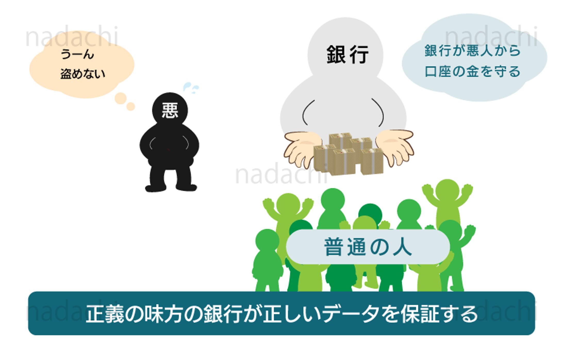 2022/02 OANDA様ブログ用イラスト（6枚）-1