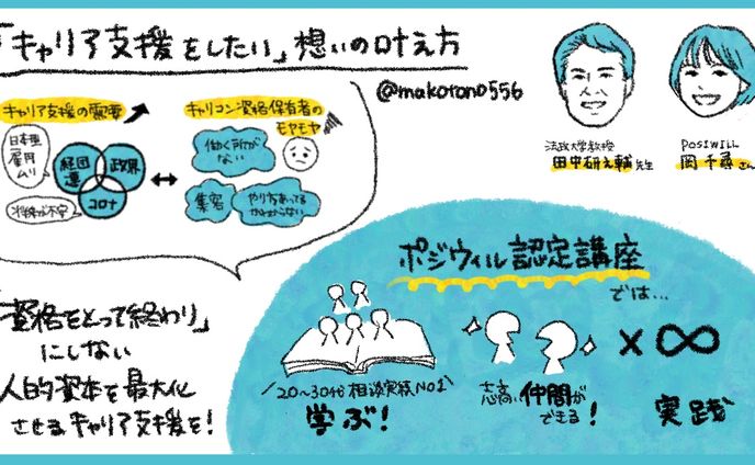【グラレコ】コーチング講座PRオンラインイベント