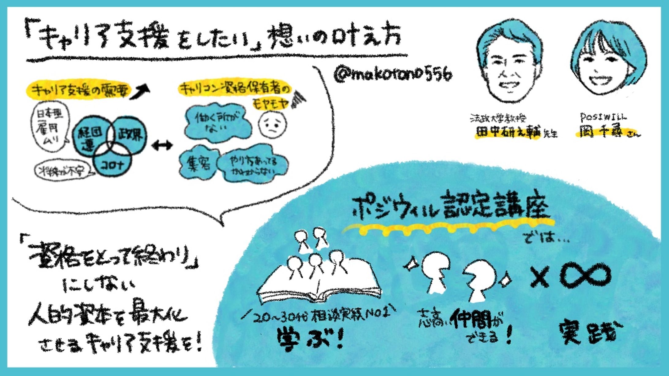 【グラレコ】コーチング講座PRオンラインイベント-1