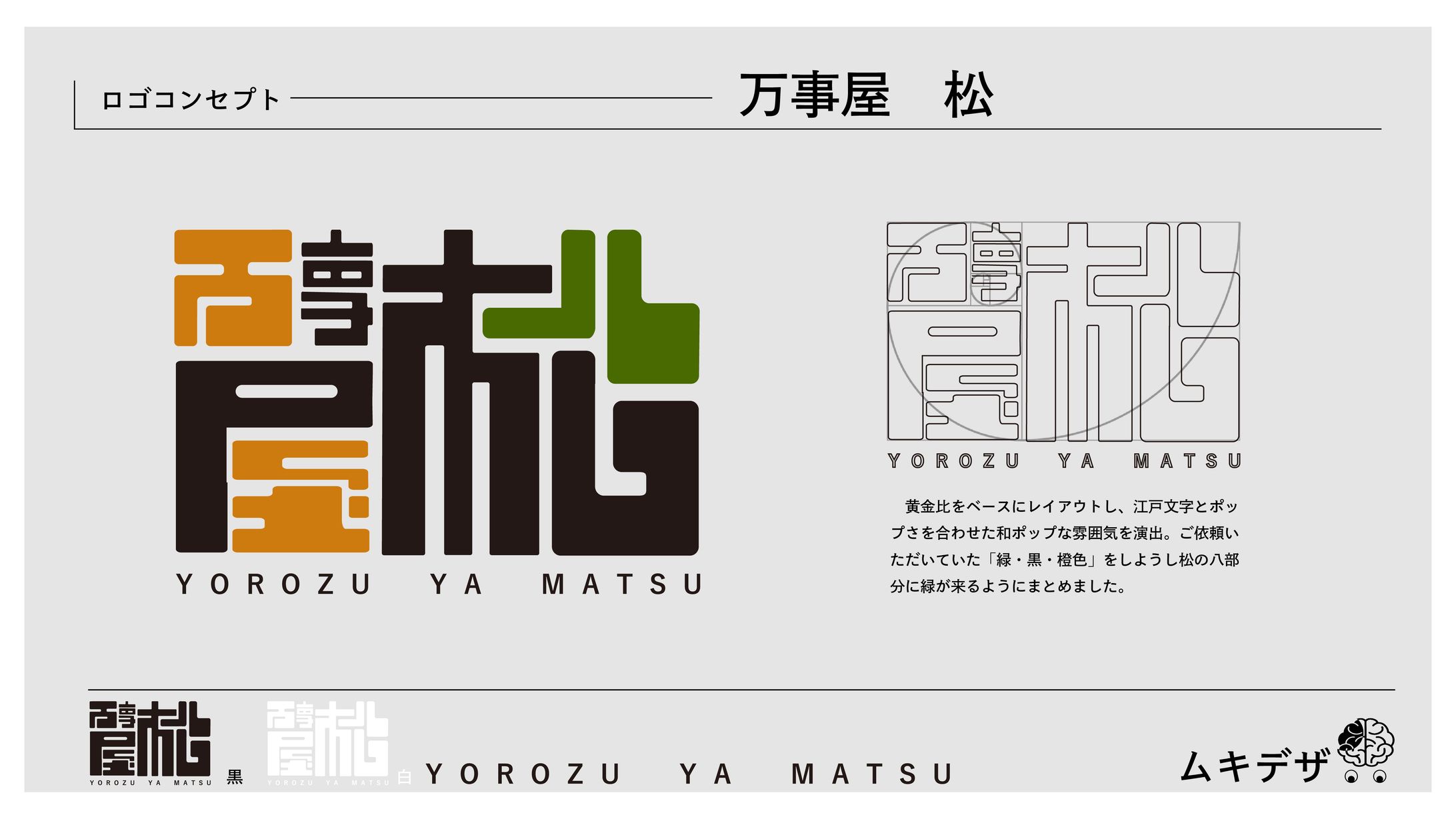 万事屋 松 様 店舗ロゴデザイン-1