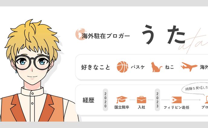 ミリプロ、図解