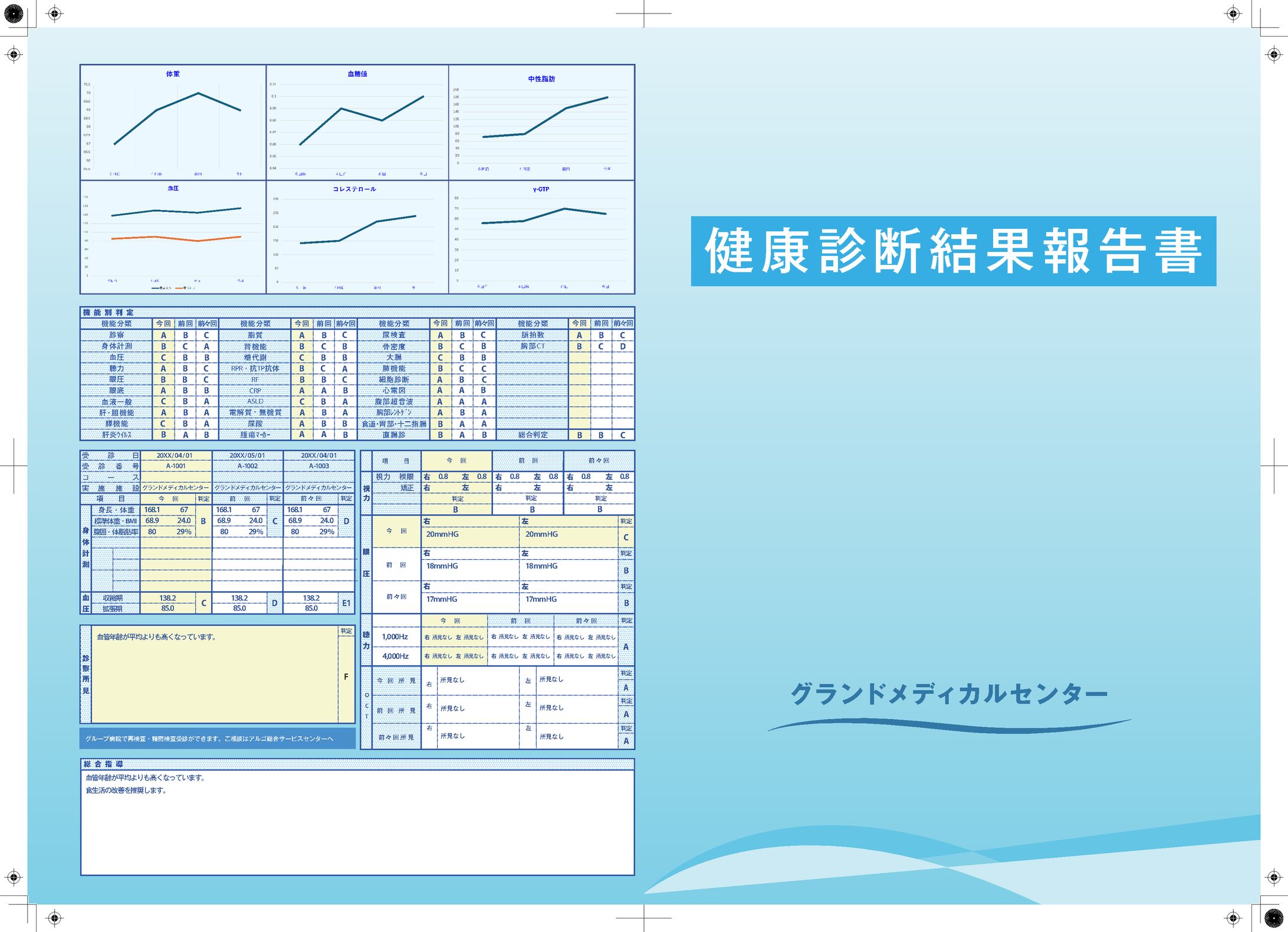 協同乳業 イメージ動画内素材 健康診断結果票制作-1