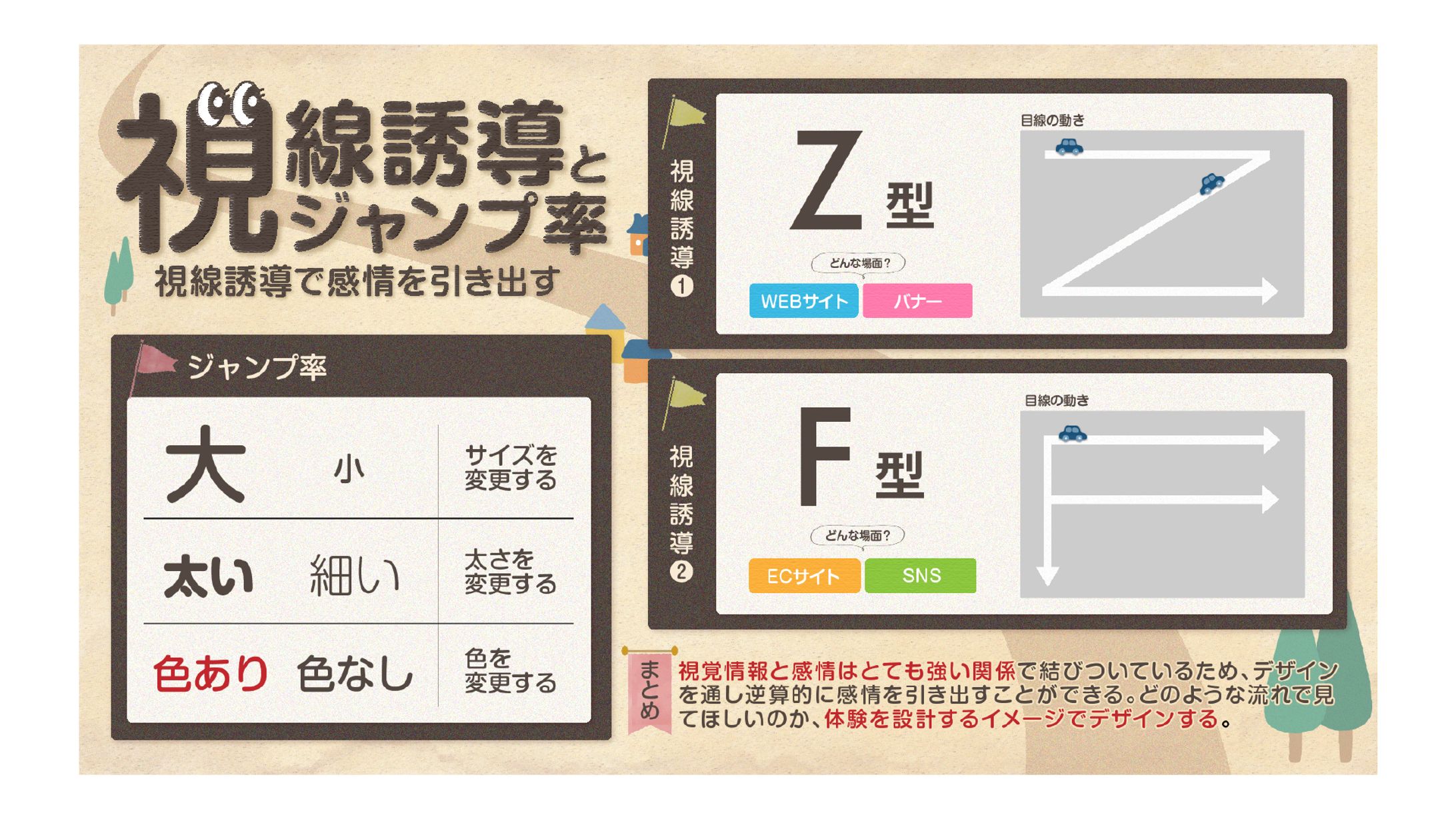 【課題制作】図解-1