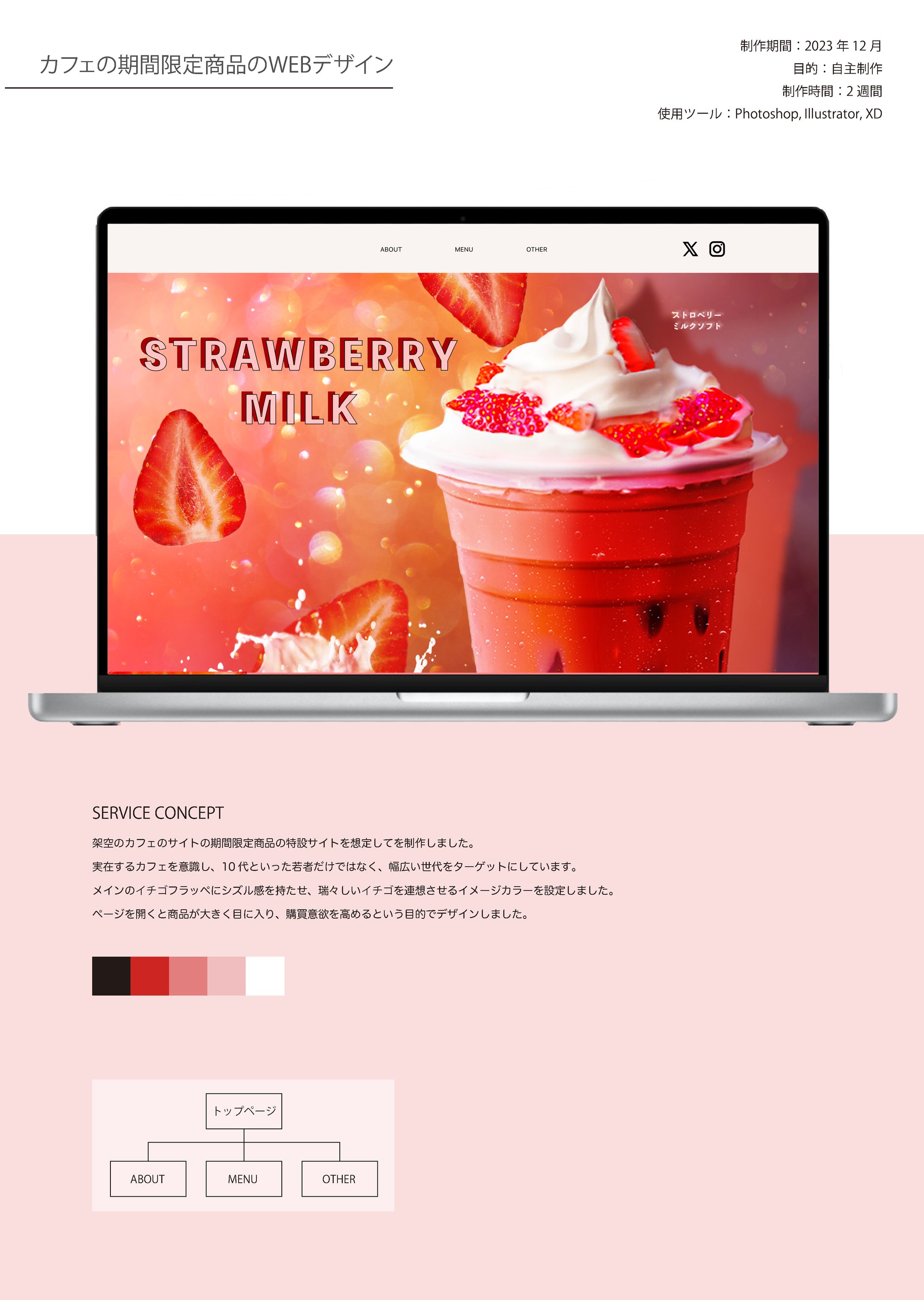 WEBデザイン(架空のカフェ)-1