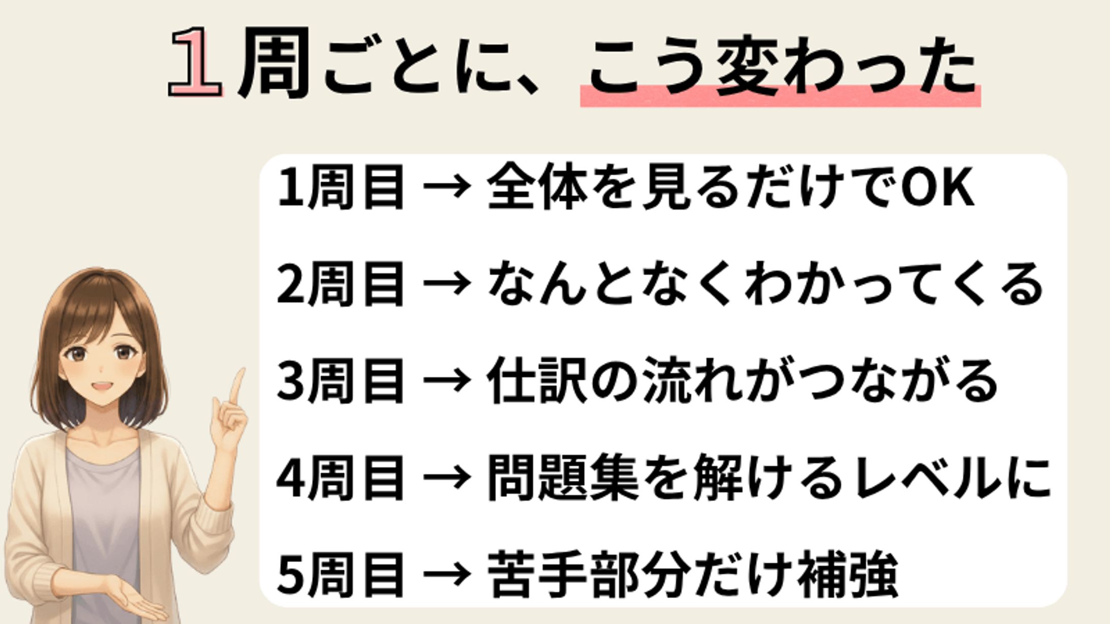 やさしいovice操作説明会　イベントバナー｜SNS画像-1