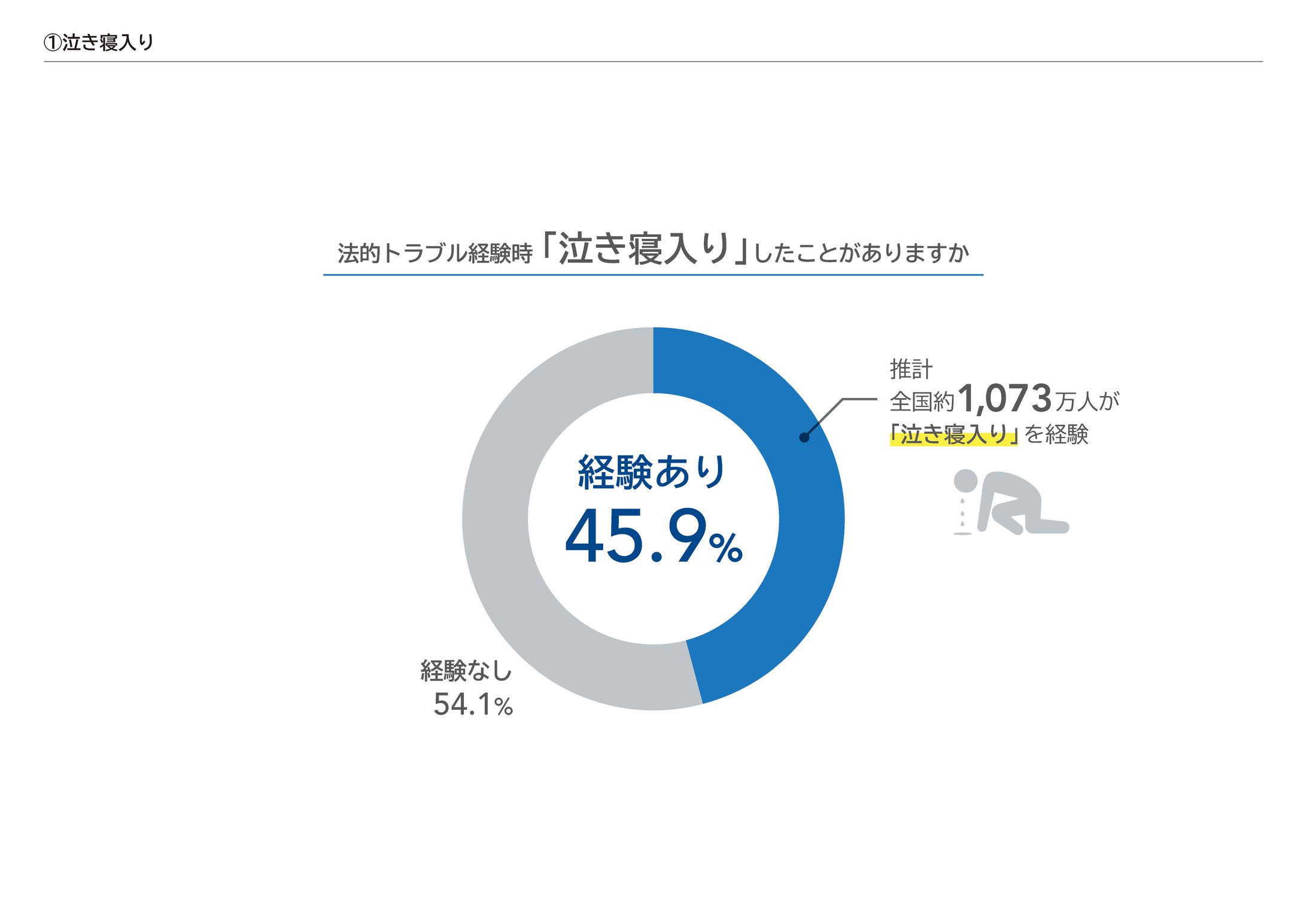 インフォグラフィックス-1