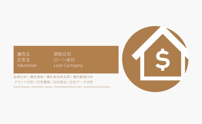 Advertising Strategy｜Loan Company｜2019
