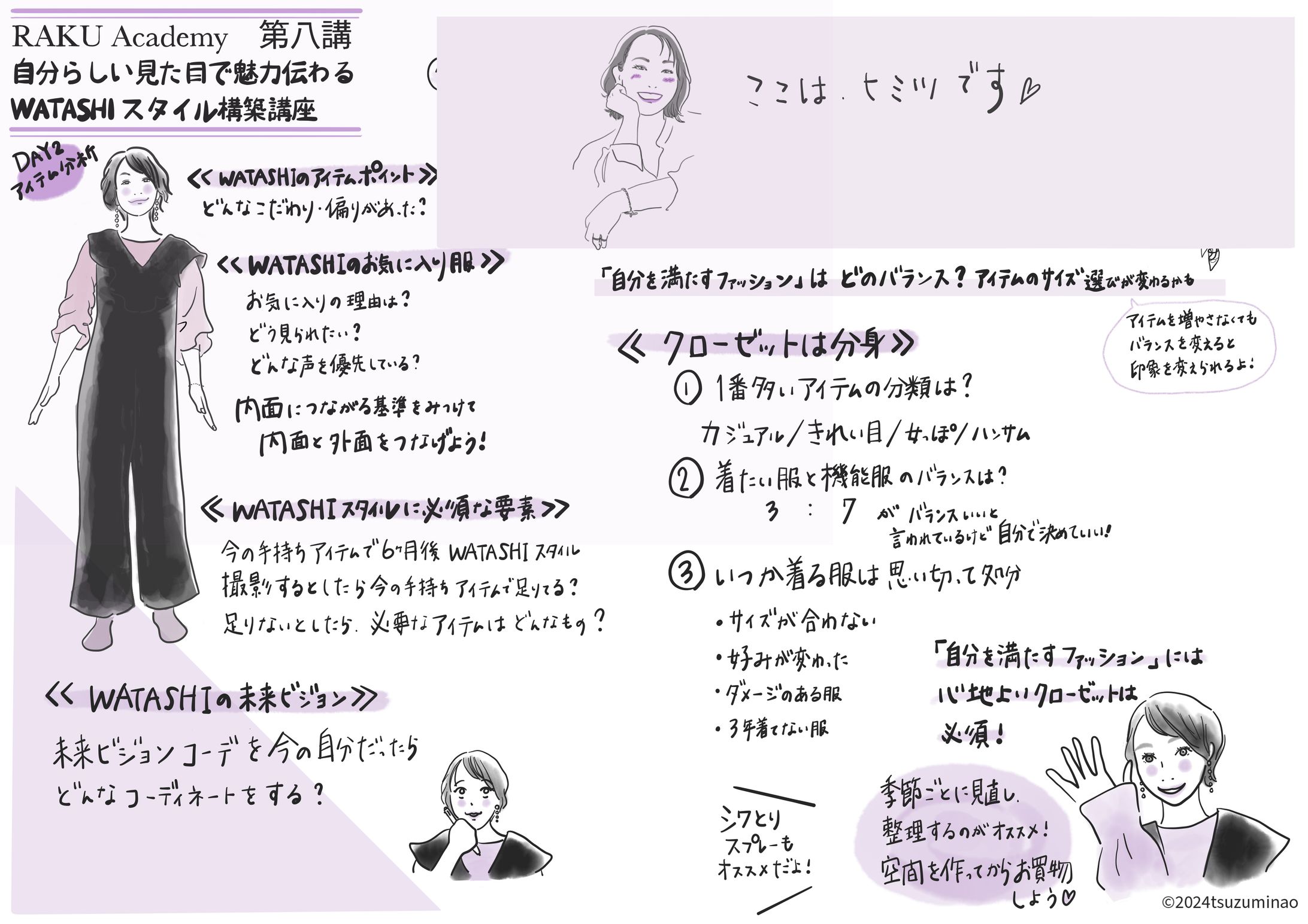 RAKU Academy2024 第八講-1