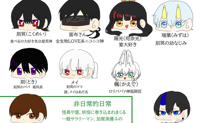 創作キャラクター早見表