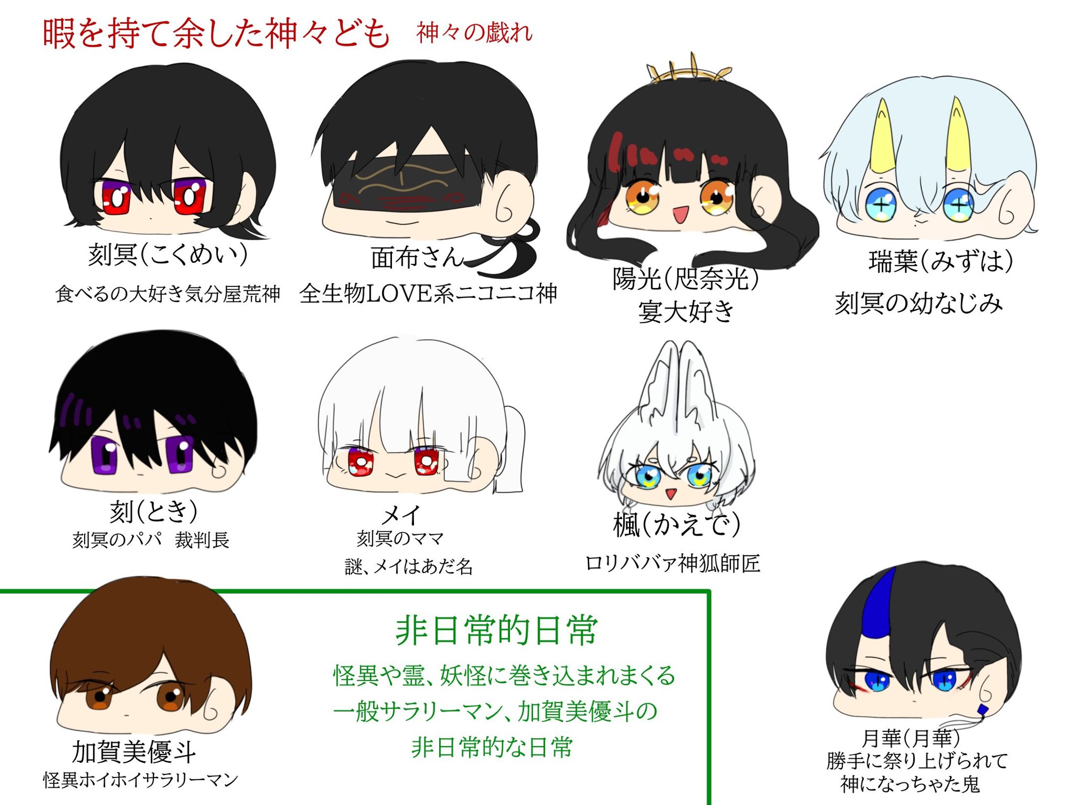 創作キャラクター早見表-1