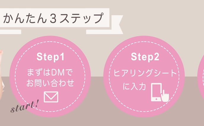 求人記事、広告バナー