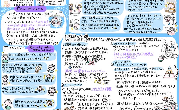 ライフデザインコーチ養成プログラムDAY6