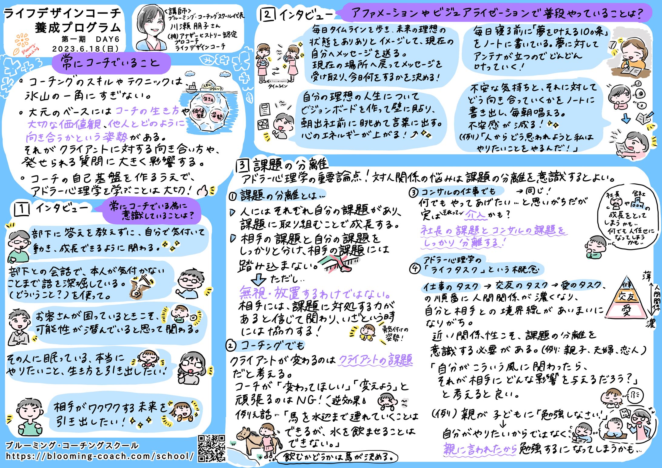 ライフデザインコーチ養成プログラムDAY6-1