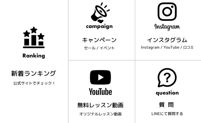 Corcopi【LINE公式】初期構築・運用